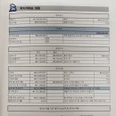 김윤수건축사사무소 | &#39;빌사남이 알려주는 꼬마빌딩 실전 투자 가이드&#39; 독서후기(3)