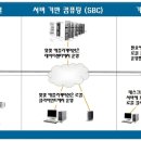 megaPC 이미지