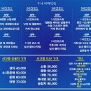 고니디테일링