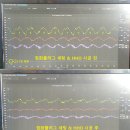 대끼리PC 네이버블로그