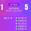 [2023 항저우 아시안게임 여자축구 E조 2R] 필리핀 vs 대한민국 골장면.gif 이미지