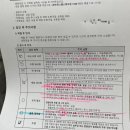 공단헬스 | 검진 병원 추천] 세브란스병원 프리미엄 건강검진센터 💛, 세브란스헬스체크업 기본 검진 내돈내산 후기❕✅