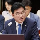교통안전공단광주내압용기