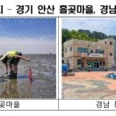 학림섬어촌체험휴양마을 이미지