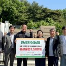 안성인삼농업협동조합