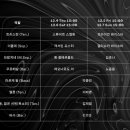 <한줄 철학> 철학자의 죽음 이미지