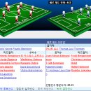 [WC 예선전] 2016년 10월 8일 라트비아 vs 페로제도 이미지