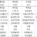 다와푸드 센텀점 이미지