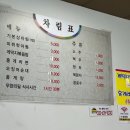 홍게대게무한리필타운