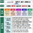인천사 이미지
