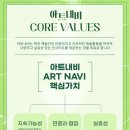 아트내비