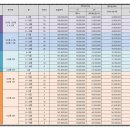 봄여름가을겨울아파트 이미지