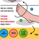 조은운동 이미지