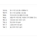 영등포세무서