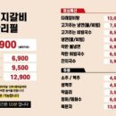 갈비무한리필