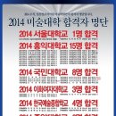 화정창조의아침미술학원