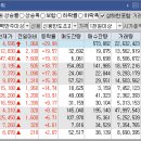 (주)바이오메디칼컴퍼니 이미지