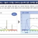 청광유리 이미지