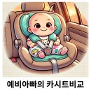 (주)스핀테크 | 예비아빠의 카시트공부(싸이벡스,브라이텍스,맥시코시,조이,다이치)