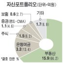 강남-176 이미지
