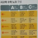 쭌마켓 이미지