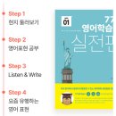 777할인마트 | 성인영어회화학습지 777영어학습지 수강해본 후기