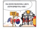 ??: 한국 눈을 뜨십시오. 당신은 선진국의 수문장이 아닙니다. 이미지