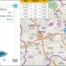 당감1동-5 이미지