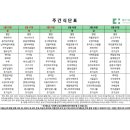 대구더하다한방병원 이미지