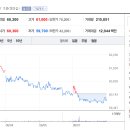 세종대로7길 이미지