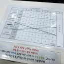 W365메디컬의원 이미지