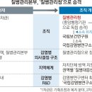 질병관리청 이미지