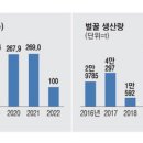 봉평허니농원