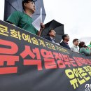 예술인상조