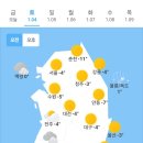 오늘의 날씨🌞☔️☃️ , 2025년 1월 4일 토요일 이미지