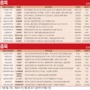 베스트텔레콤 이미지