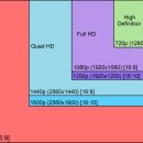 홍익디자인고등학교 이미지