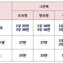 2월 골프장동계특가 및 3월 연휴/주중 명문골프장 그린피안내!!! 이미지