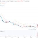 엘에스인터 이미지