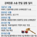 한일통상 이미지