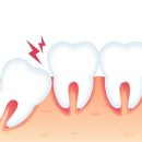 The이해승치과의원 이미지