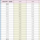 이매역.농업기술센터.진흥아파트.동신아파트 이미지