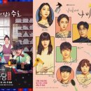 [기사] 변우석 박지훈, 꽃파당 재방송 탄다…JTBC 드라마 공백 메울 구원투수 《스타데일리뉴스》 이미지