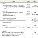 세무사 이미지