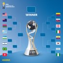 [오피셜] FIFA U-20 월드컵 아르헨티나 2023 16강 대진 확정 이미지