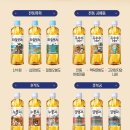 웅진식품