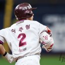 이주형 현실 상황  이미지