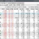 에스디브라더스 이미지