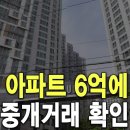 2025 성북구 아파트 이미지