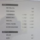 카페해닐